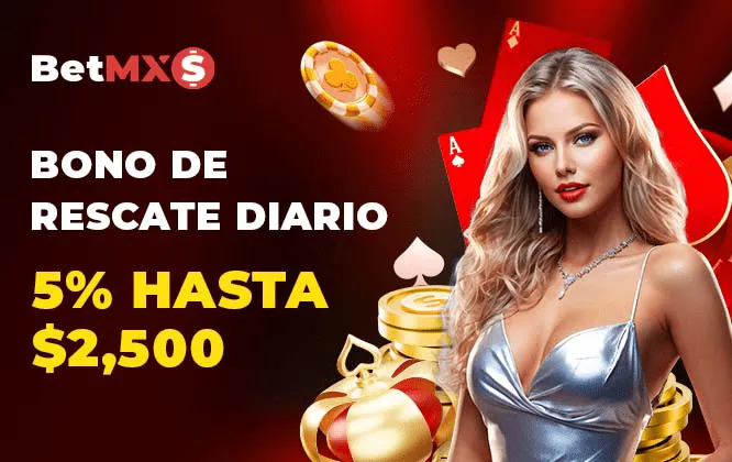 BETMXS Casino