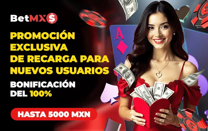 BETMXS Casino
